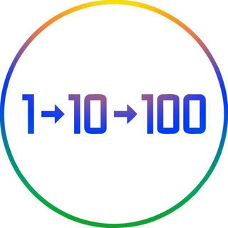@scs110100bot